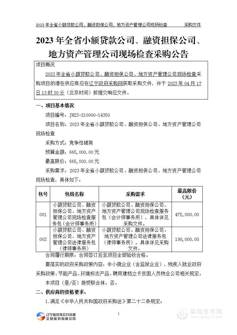 2023年全省小额贷款公司、融资担保公司、地方资产管理公司现场检查