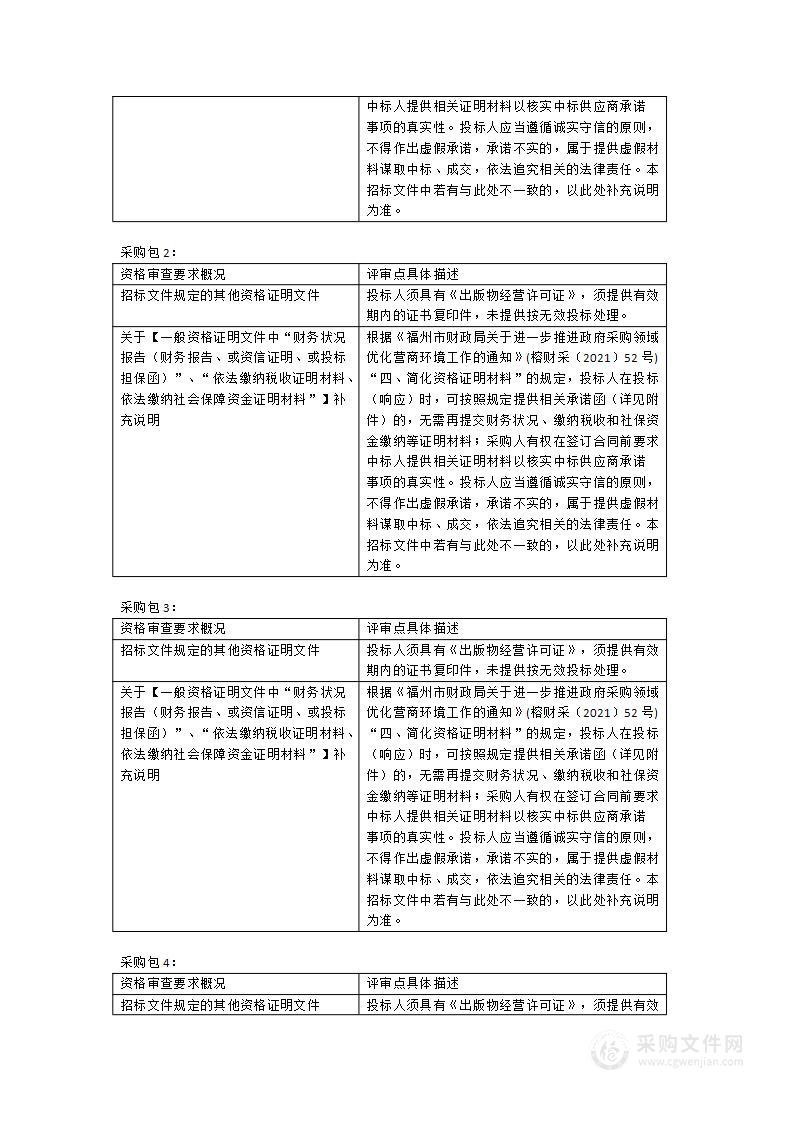 福州市图书馆2023年图书及期刊采购项目