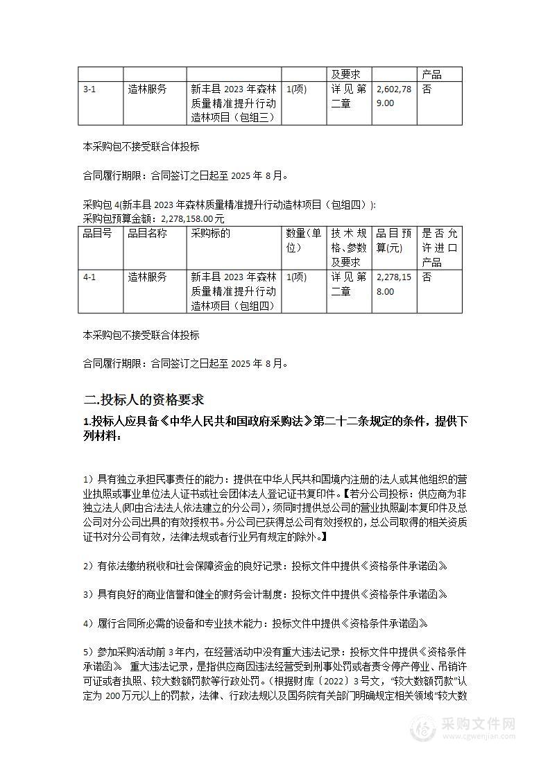 新丰县2023年森林质量精准提升行动造林项目