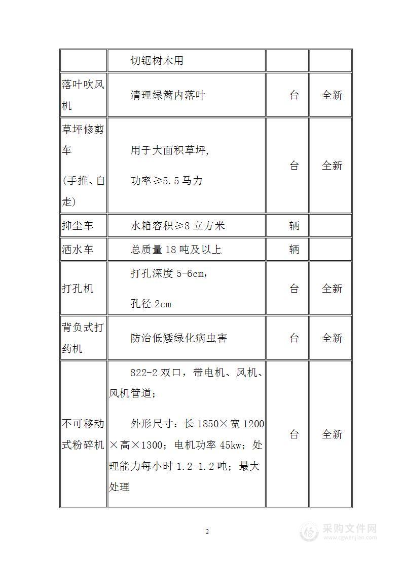 绿化养护人员及设备配置方案