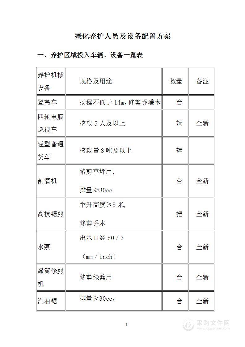 绿化养护人员及设备配置方案