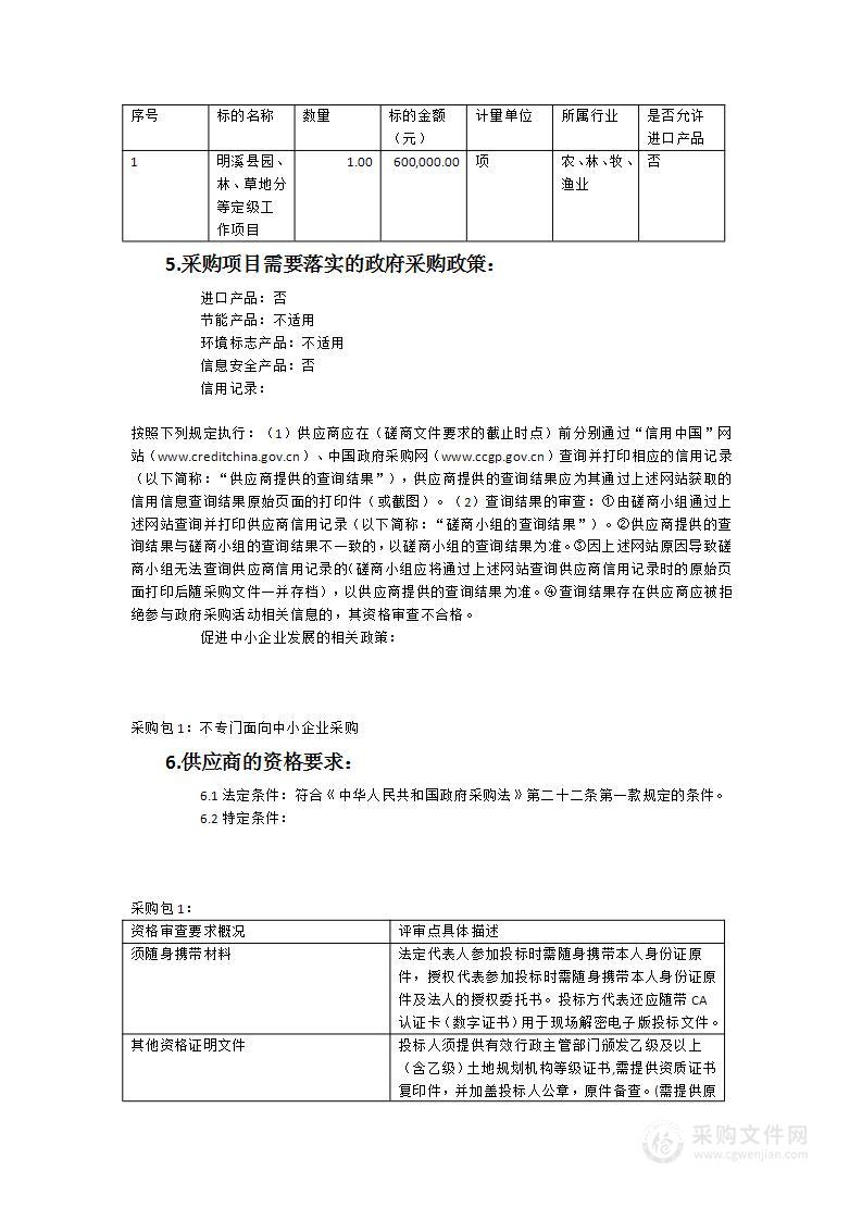 明溪县园、林、草地分等定级工作项目