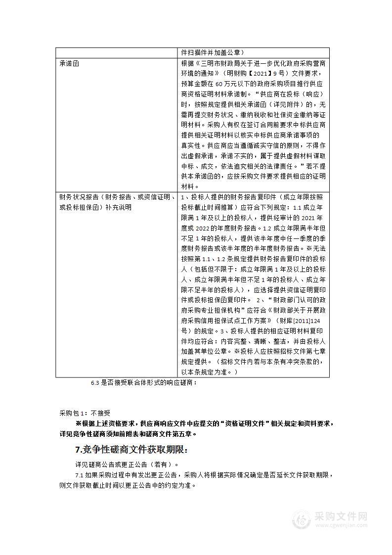 明溪县园、林、草地分等定级工作项目