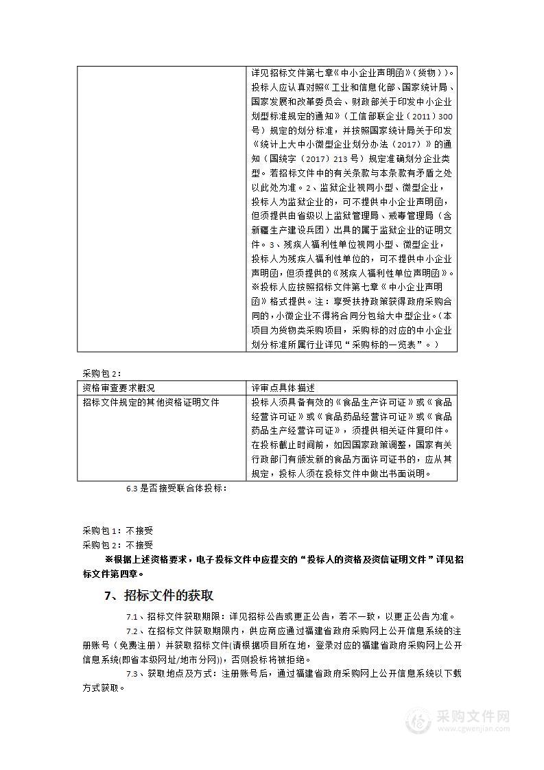 福建省永安监狱2023、2024年罪犯食堂畜禽肉采购项目（货物类采购项目）