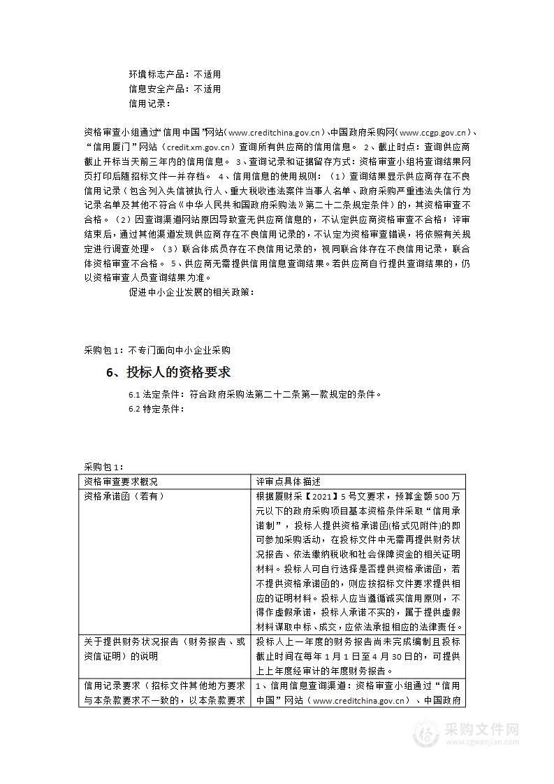 厦门市2022年高中“提质增效”专项学科带头人培养对象培训班