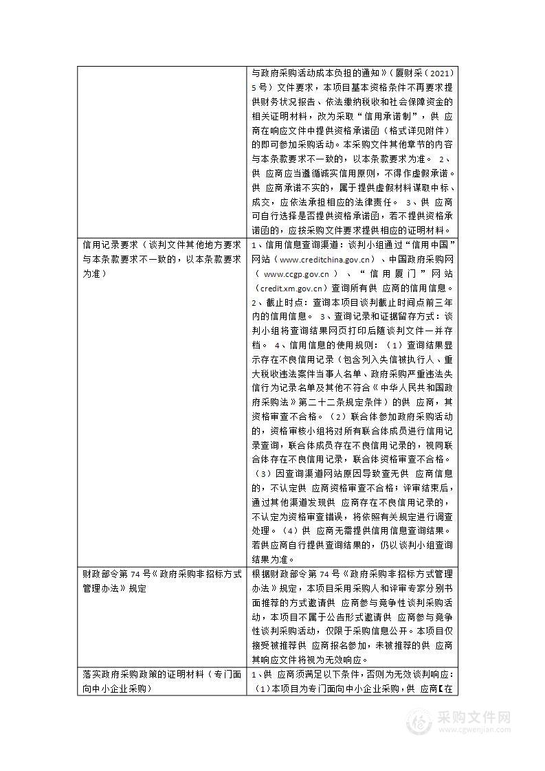 凤翔街道办公大楼物业管理服务