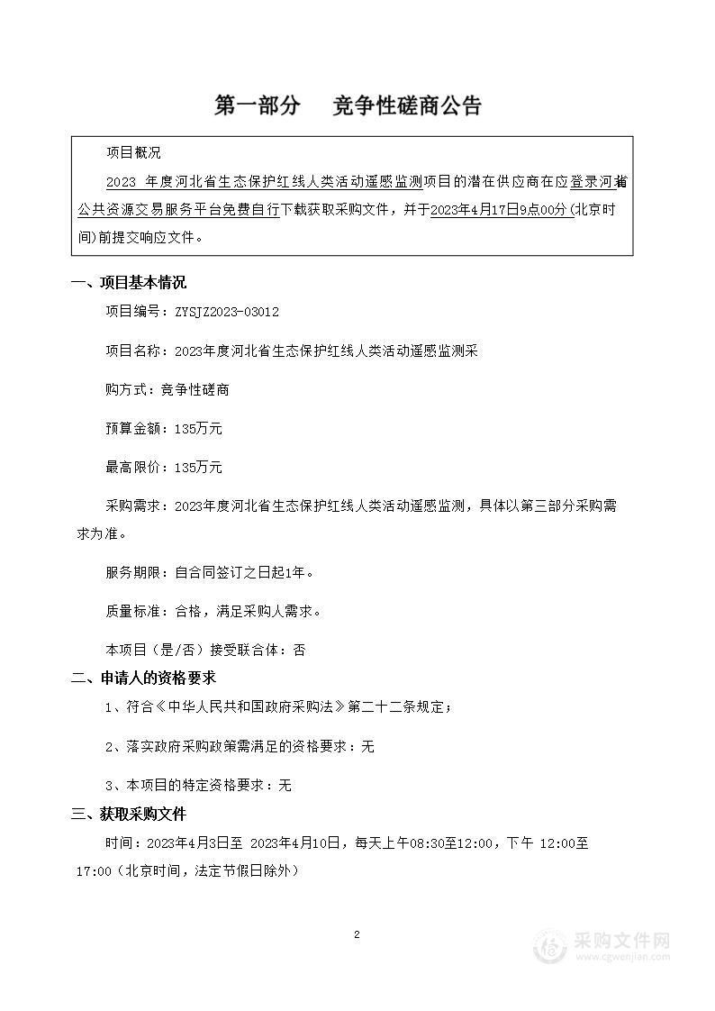 2023年度河北省生态保护红线人类活动遥感监测