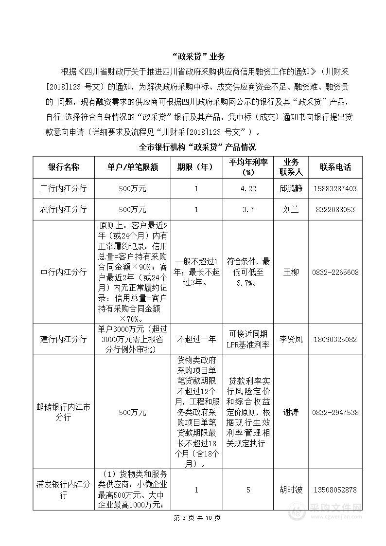 内江生物医药化工园区总体规划编制