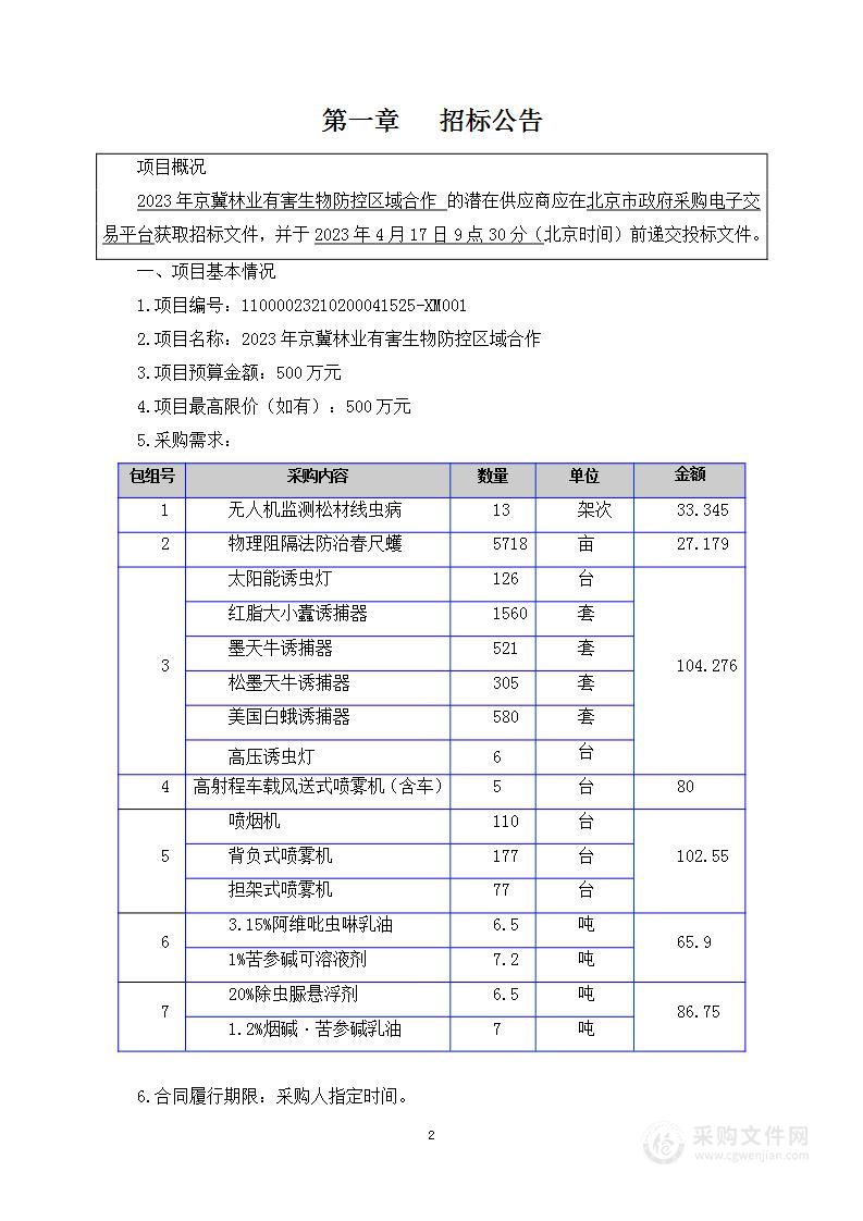 2023年京冀林业有害生物防控区域合作（第六包）