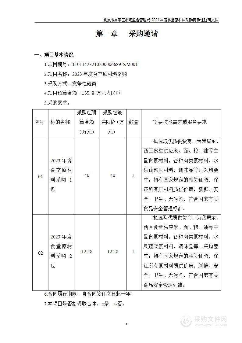 2023年度食堂原材料采购（第二包）