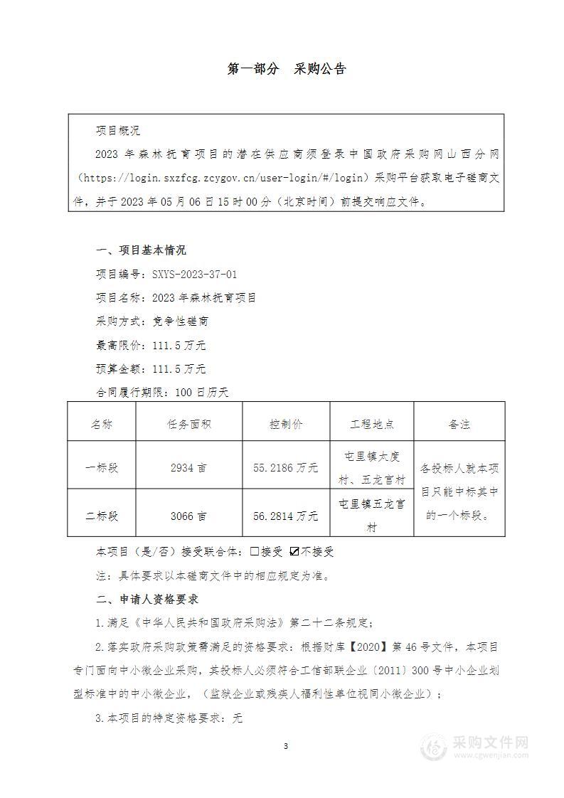 2023年森林抚育项目