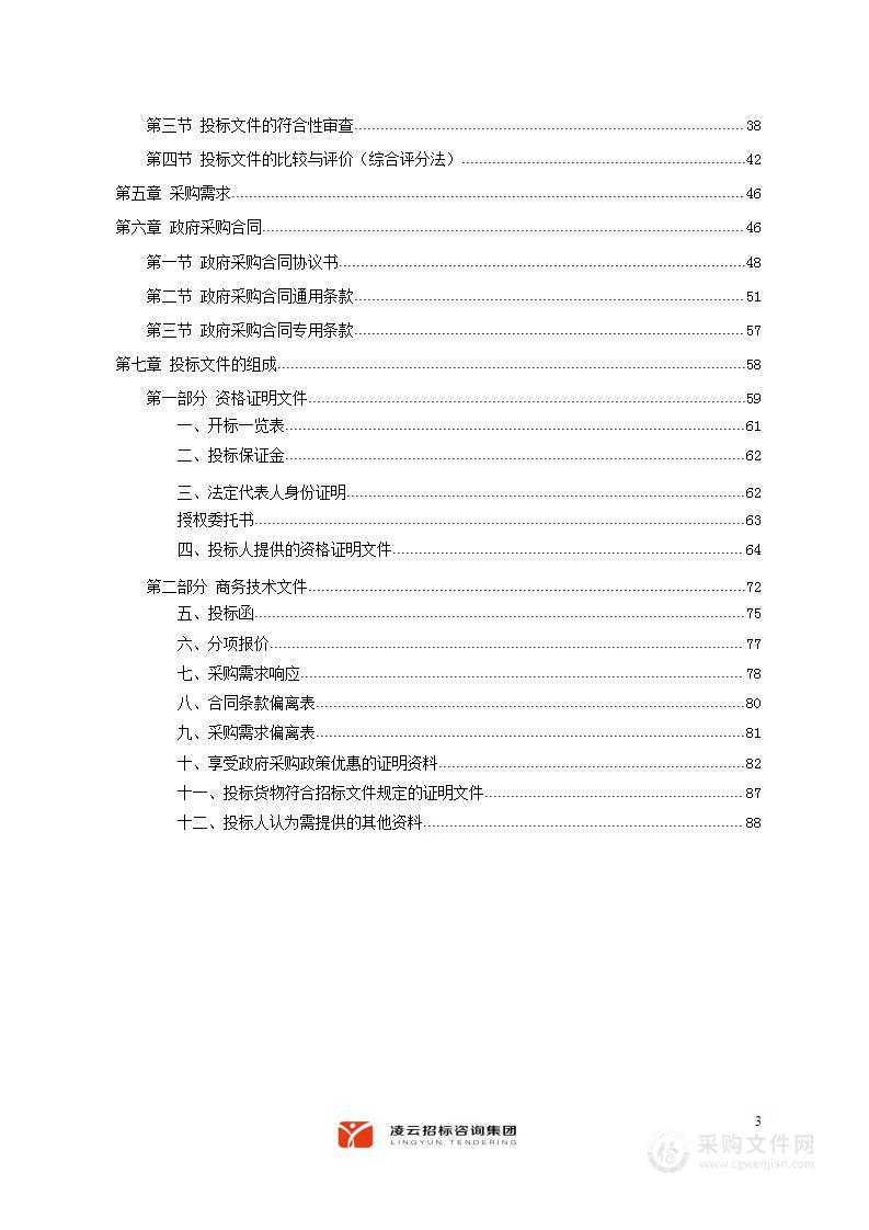 湘乡市林业局中央财政国土绿化试点示范项目肥料采购