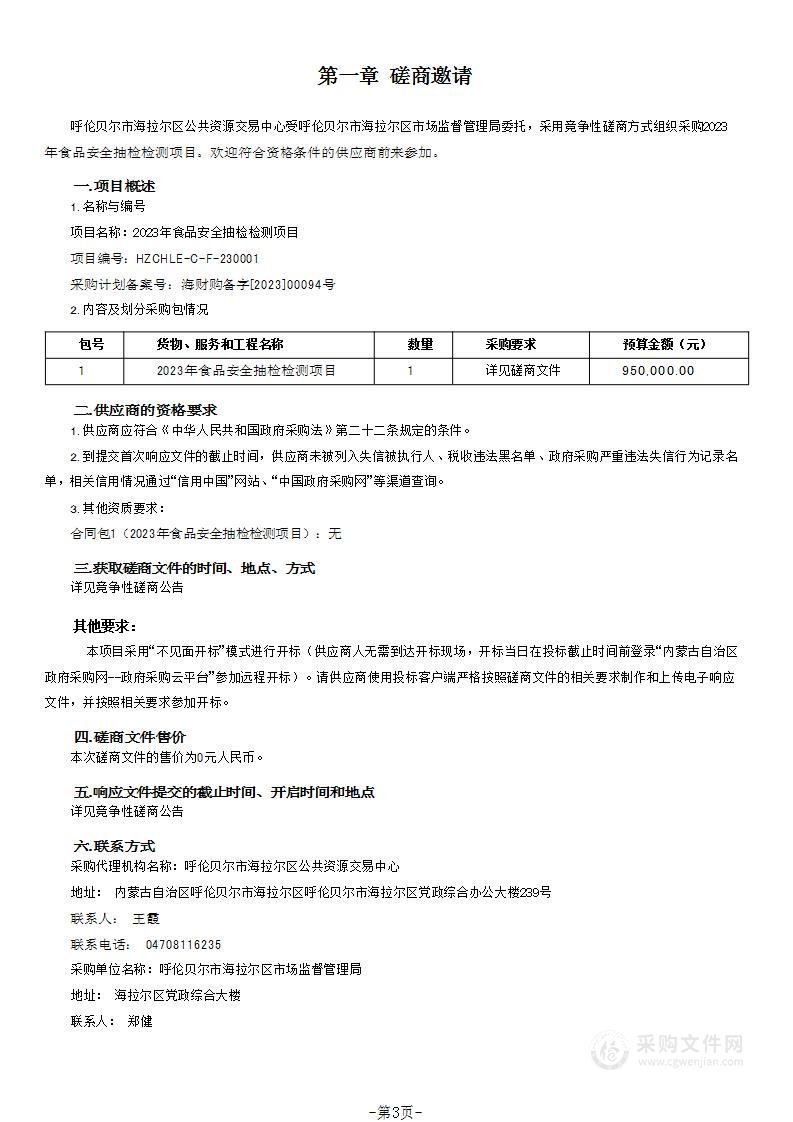 2023年食品安全抽检检测项目