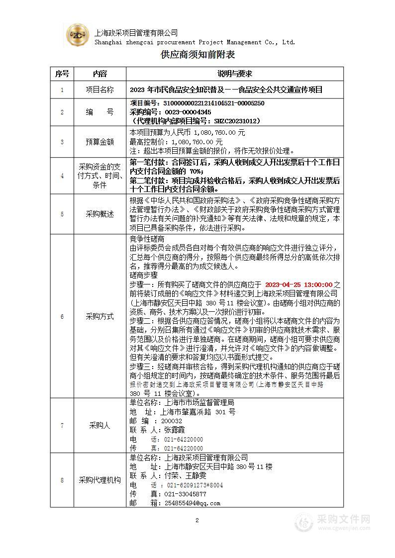 2023年市民食品安全知识普及——食品安全公共交通宣传项目