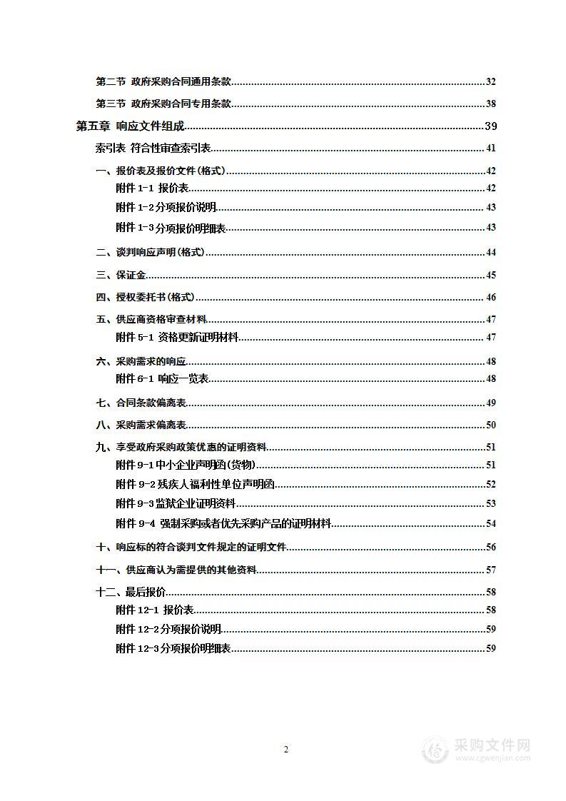 永兴县2023年受污染耕地安全利用项目（叶面阻控）