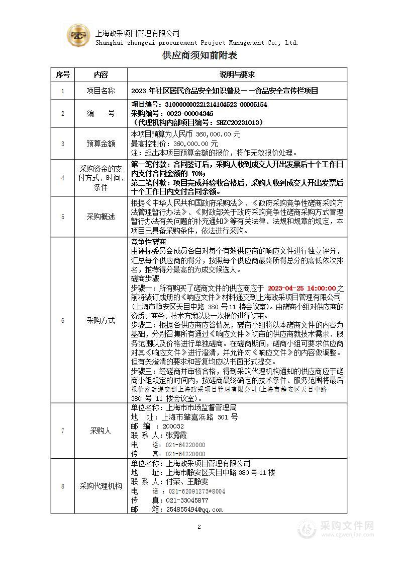 2023年社区居民食品安全知识普及——食品安全宣传栏项目