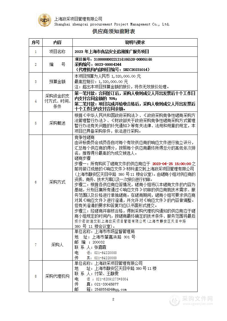 2023年上海市食品安全追溯推广服务项目