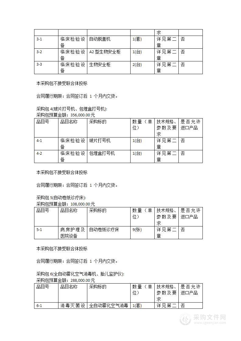 广州医科大学附属第三医院超微量分光光度计等采购项目