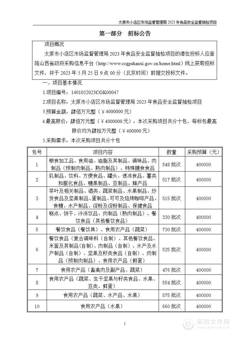 太原市小店区市场监督管理局2023年食品安全监督抽检项目