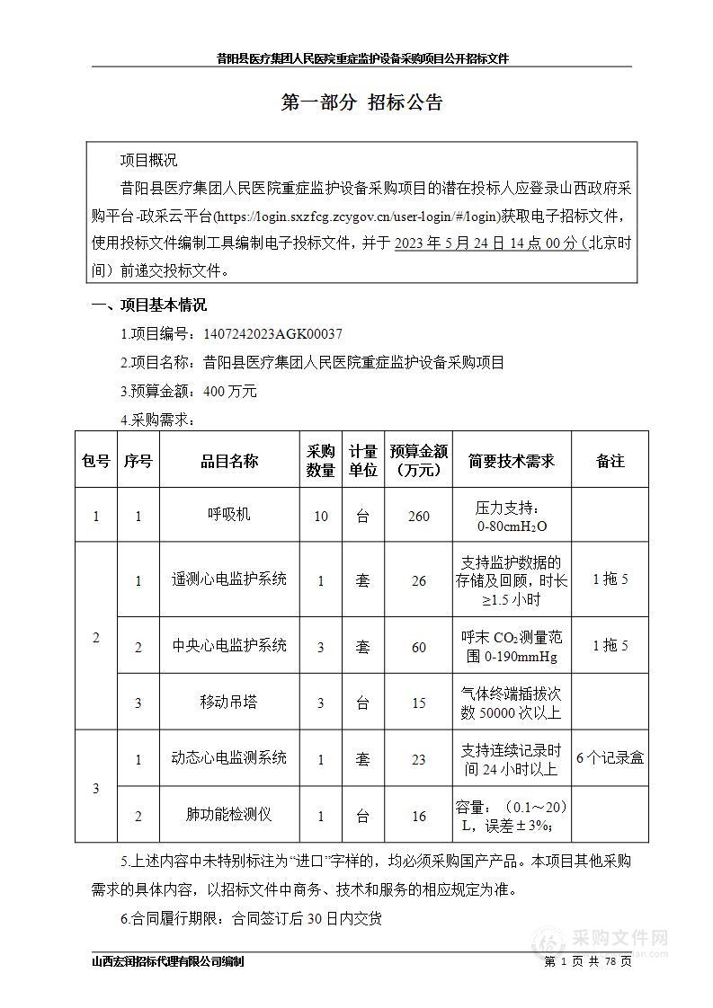 昔阳县医疗集团人民医院重症监护设备采购项目