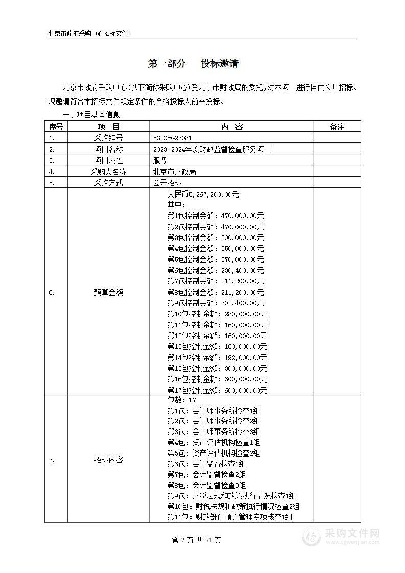 2023-2024年度财政监督检查服务项目