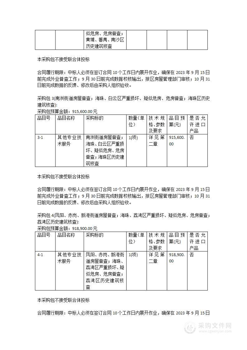 广州市2023年房屋安全普查项目-中心六区房屋安全信息化普查子项目