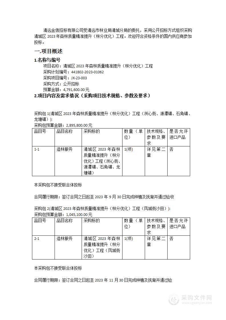 清城区2023年森林质量精准提升（林分优化）工程