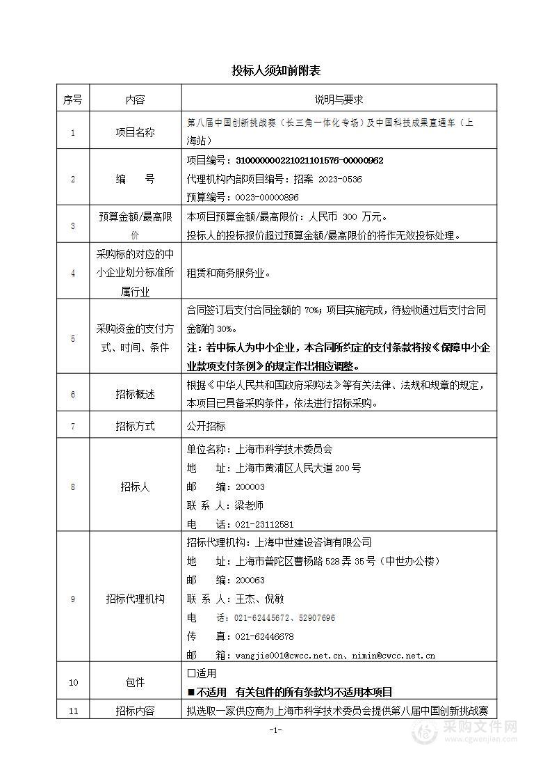 第八届中国创新挑战赛（长三角一体化专场）及中国科技成果直通车（上海站）