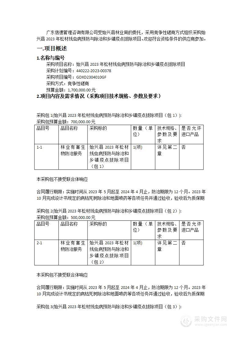 始兴县2023年松材线虫病预防与除治和乡镇疫点拔除项目