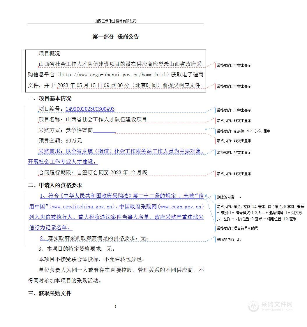 山西省社会工作人才队伍建设项目