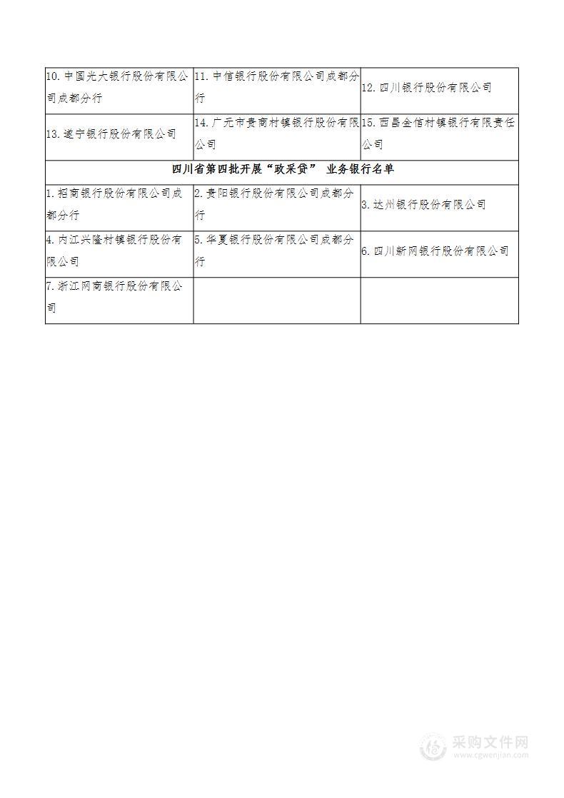 成都动物园（成都市野生动物研究所）23年园庭景观绿化苗木采购