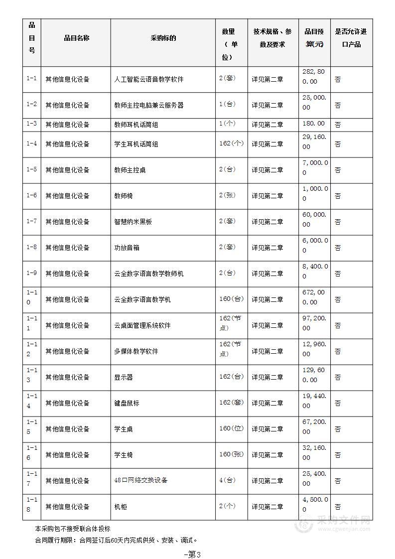 广东海洋大学阳江校区海纳楼新建语音室设备购置项目