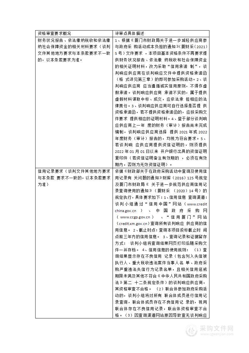 科教综合楼智能化建设之多媒体教室及会议系统