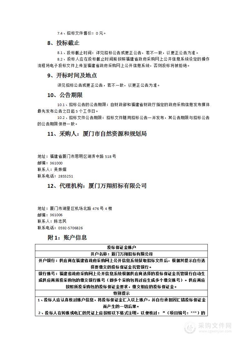 厦门市2023年拟出让地块控制性详细规划图则