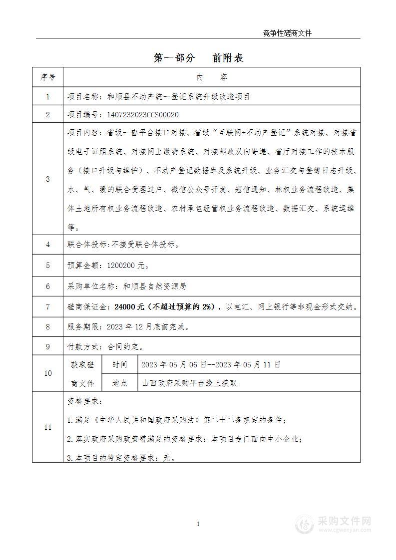 和顺县不动产统一登记系统升级改造项目