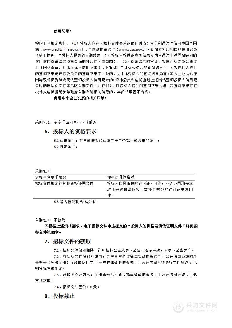 2023年茶叶种植保险服务采购项目