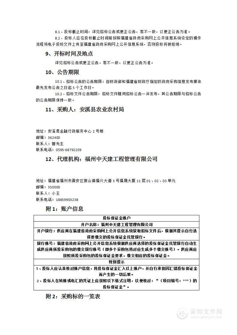 2023年茶叶种植保险服务采购项目