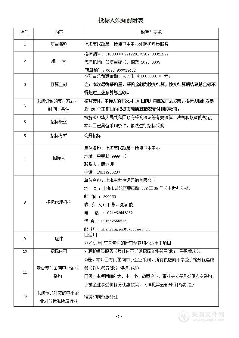 上海市民政第一精神卫生中心外聘护理员服务