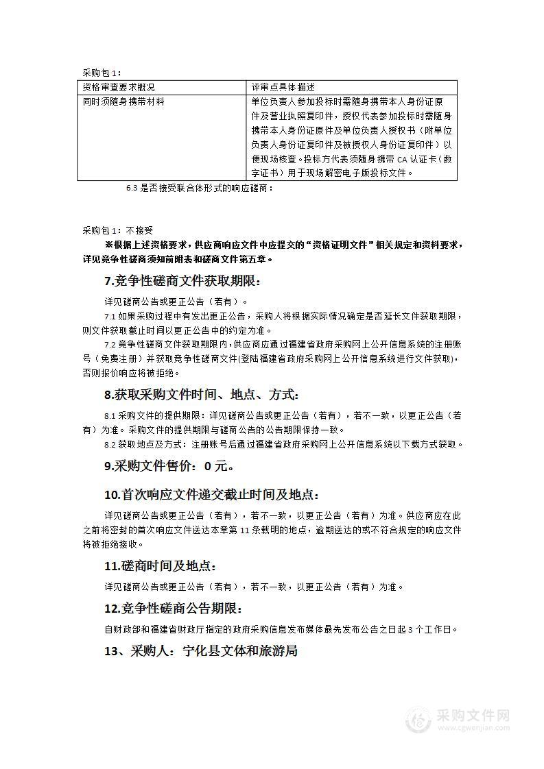 2023年福建省自行车联赛暨第六届“骑聚红土地·重走长征路”自行车公开赛（宁化站）