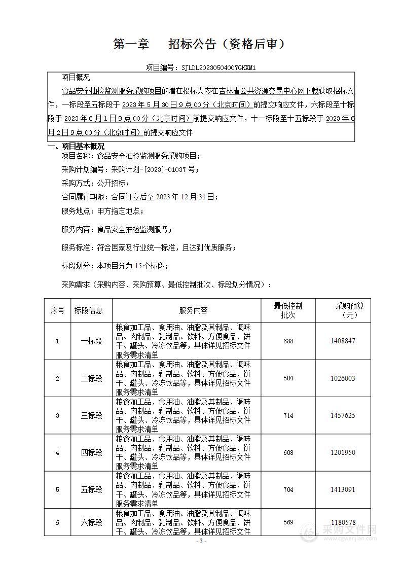 食品安全抽检监测服务采购项目