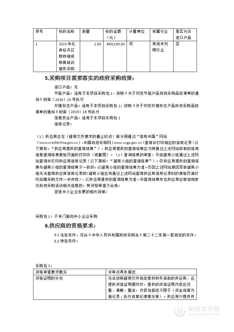 2023年北岸经开区教师继续教育培训服务采购