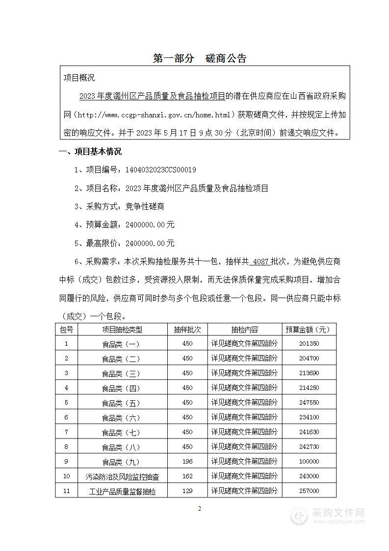 2023年度潞州区产品质量及食品抽检项目