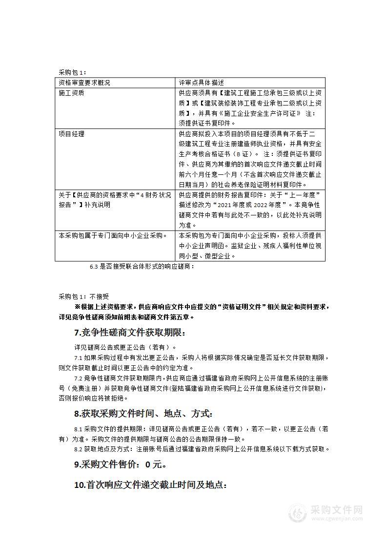 福建省产品质量检验研究院2022年卫生间、办公室、实验室等装修改造