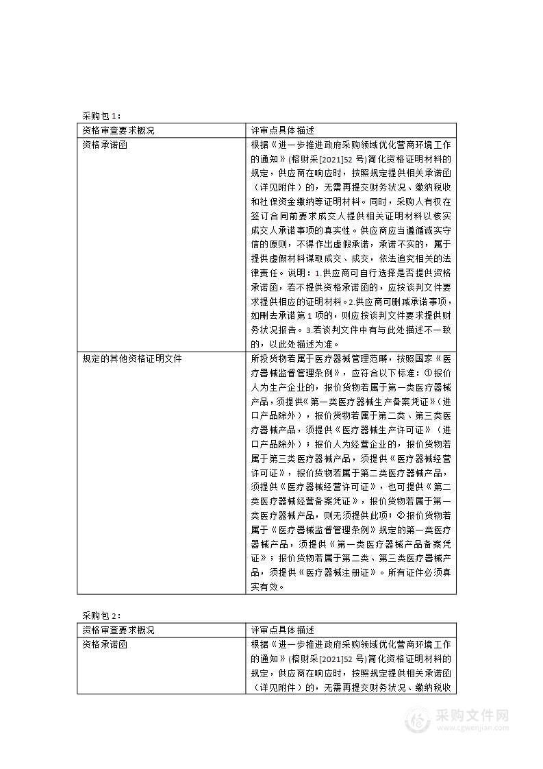 闽清县总医院检验科设备采购项目