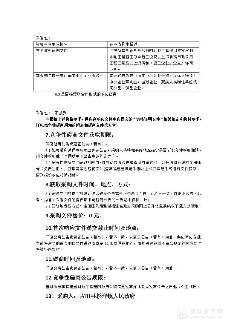 古田县杉洋镇溪门等7个村2023年高标准农田建设及改造提升项目