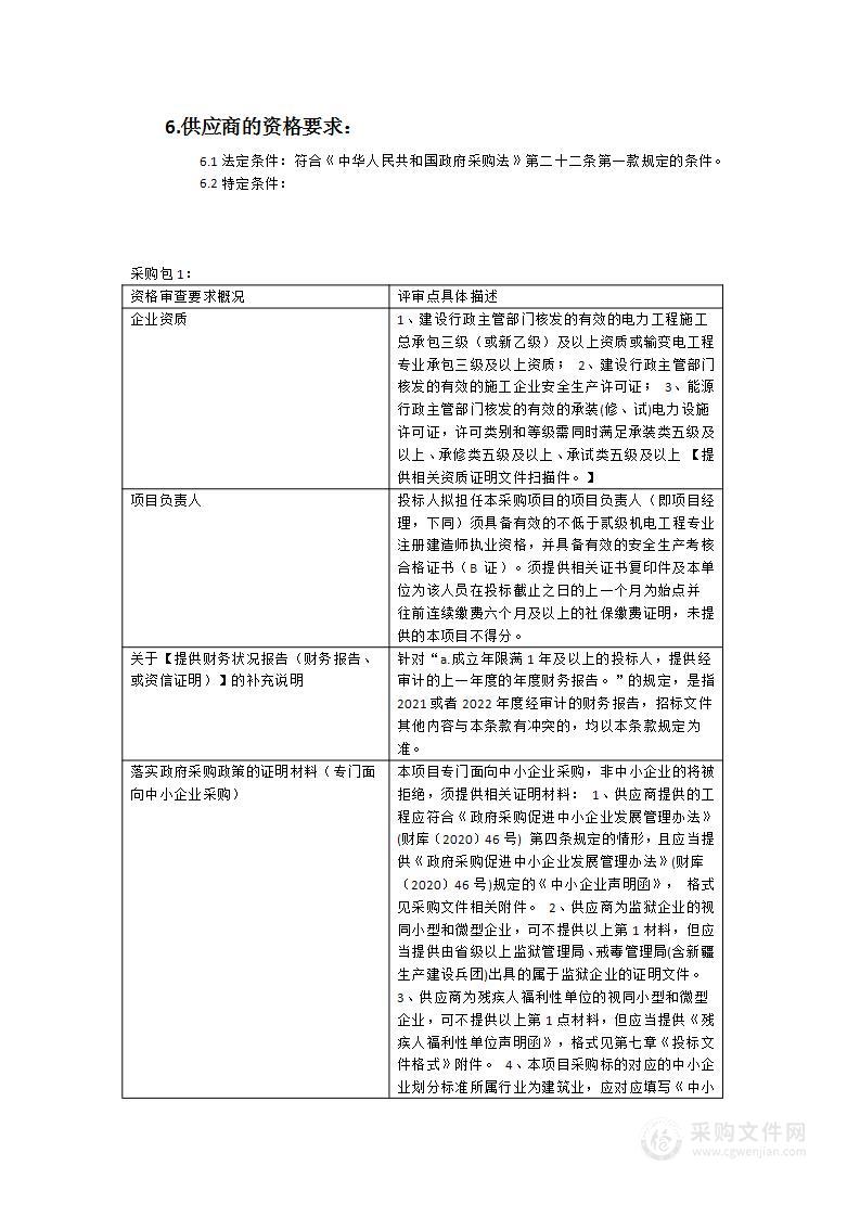 福州市中医院综合楼电房增容改造工程