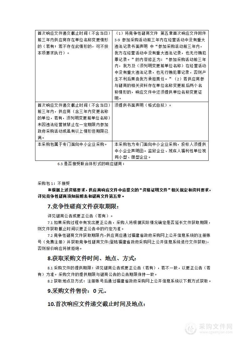 福厦客运高铁沿线环境整治规划设计编制服务采购项目