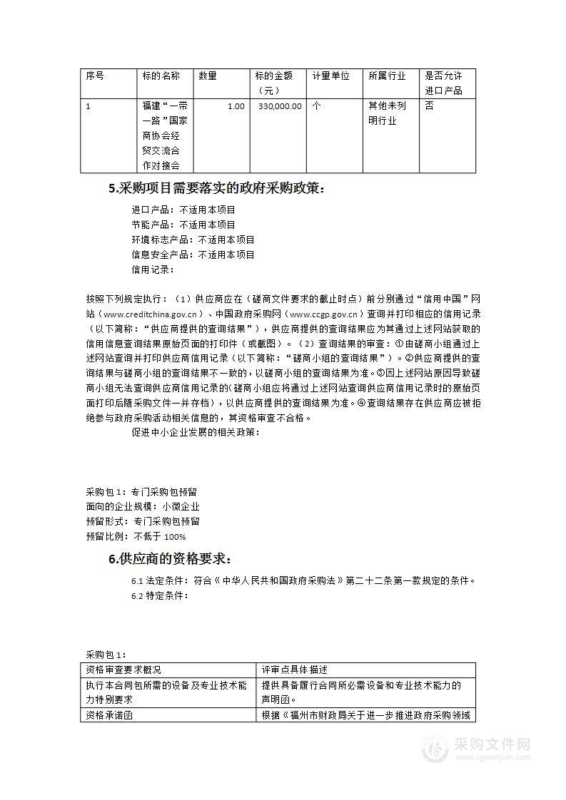 福建“一带一路”国家商协会经贸交流合作对接会