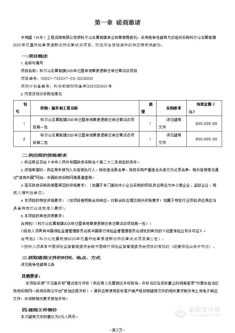 科尔沁右翼前旗2020年已垦林地草原退耕还林还草试点项目