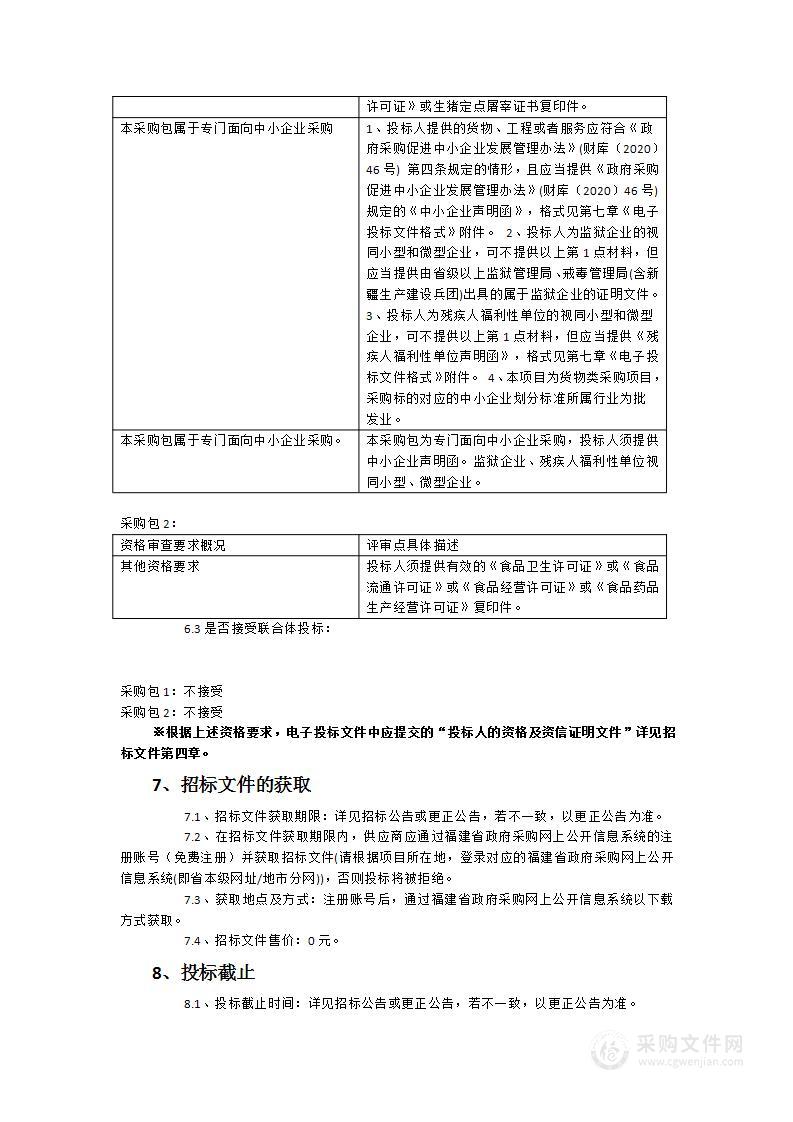 鲜肉类及冷冻品类罪犯生活物资采购项目